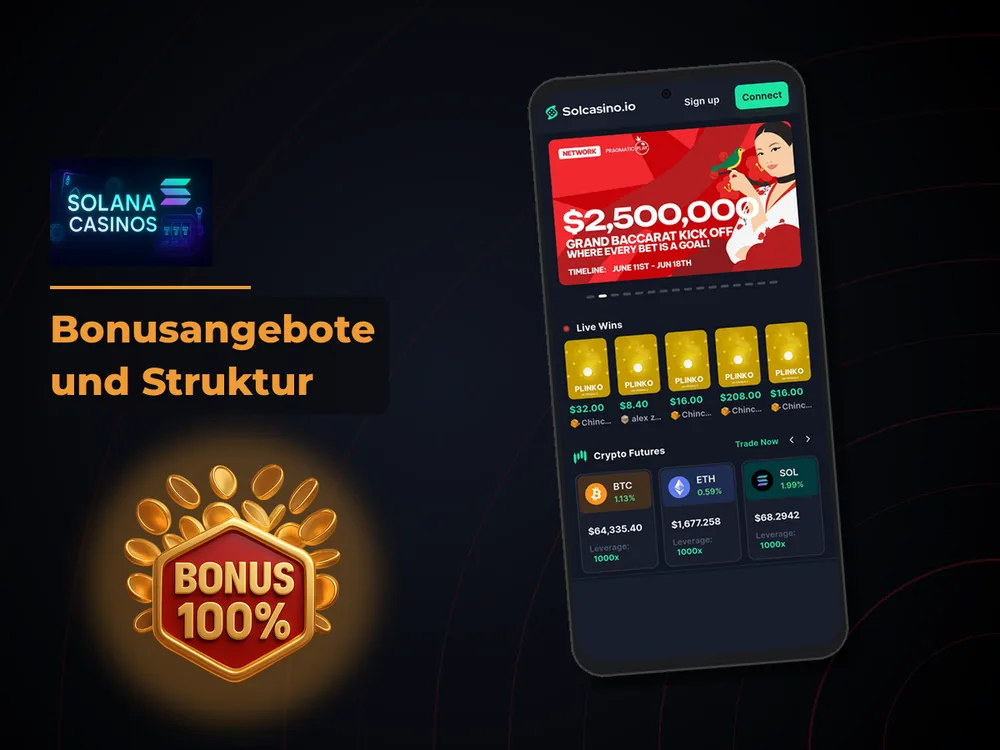 Solana Casino - Bonusangebote und Struktur