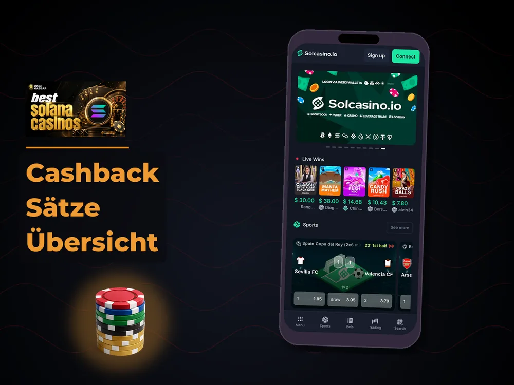 Solana Casino - Cashback Sätze Übersicht